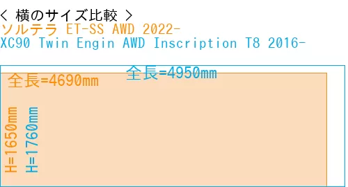 #ソルテラ ET-SS AWD 2022- + XC90 Twin Engin AWD Inscription T8 2016-
